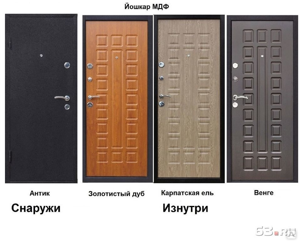 Где Купить Входную Дверь В Новгороде