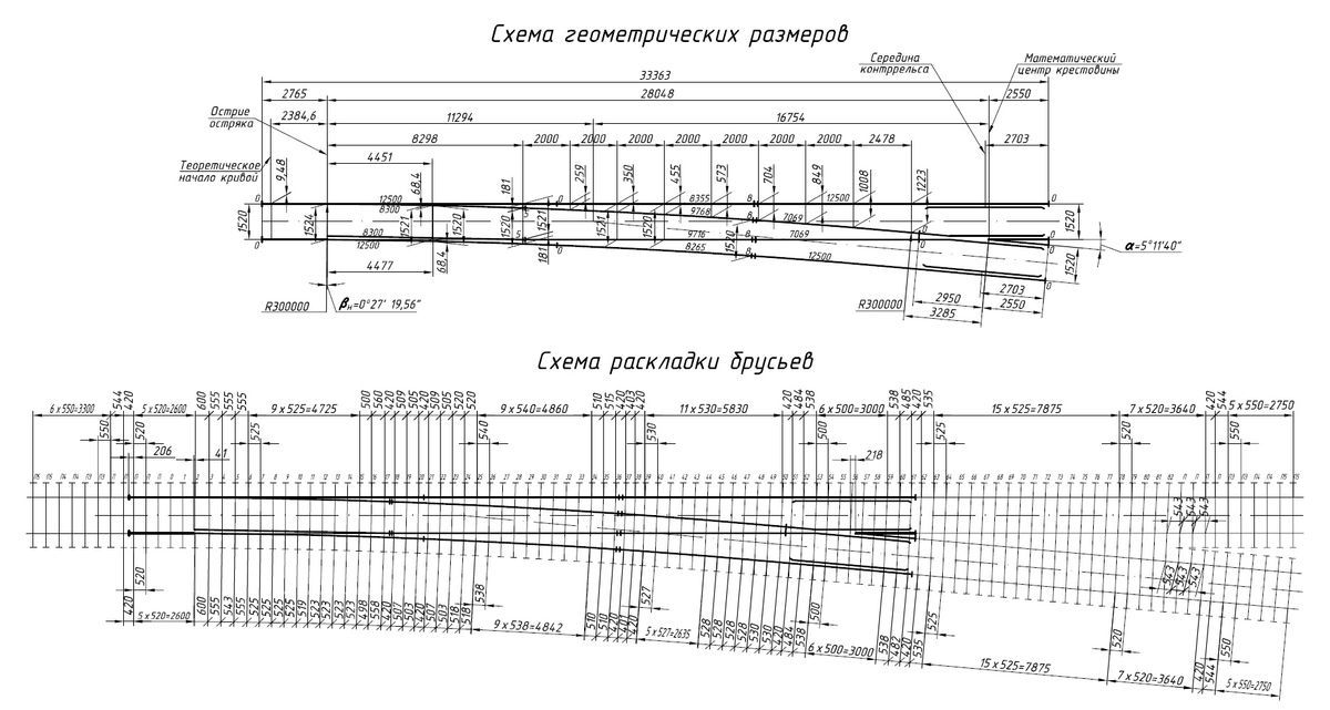 Проект 1740 стрелочный перевод