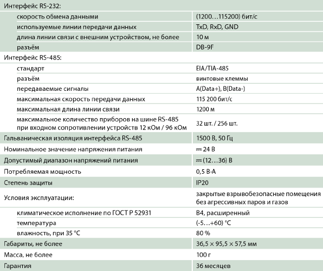 Скорость передачи данных интерфейсов. Преобразователь интерфейсов ШС 232 485. Параметры интерфейса RS-485 таблица. Гальваническая изоляция rs232. Преобразователь интерфейсов rs232-rs485.