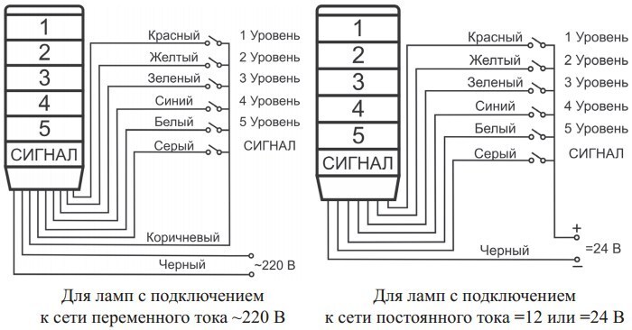 Xvbc21 схема подключения