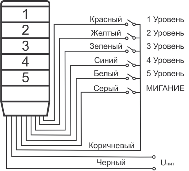 Int 69 схема подключения