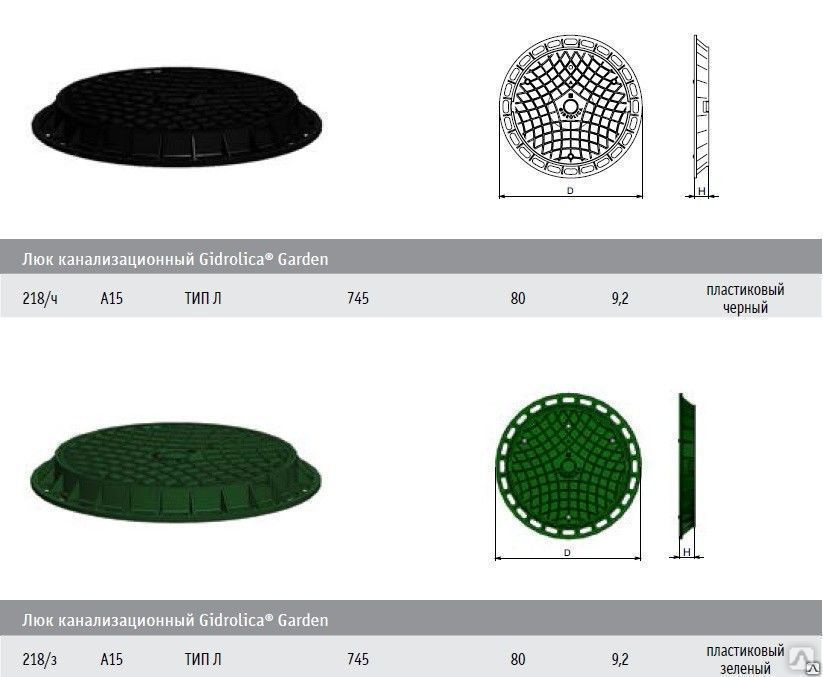 Размер люка. Люк канализационный класс нагрузки: a70. Люк канализационный Gidrolica Garden пластиковый Тип л черный 218ч. Люк канализационный Gidrolica Garden. Люк канализационный Gidrolica Garden 218/з - пластиковый Тип л зеленый.