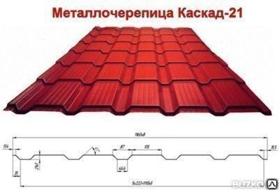 Металлочерепица Каскад — купить в Грозном по цене руб за шт на СтройПортал