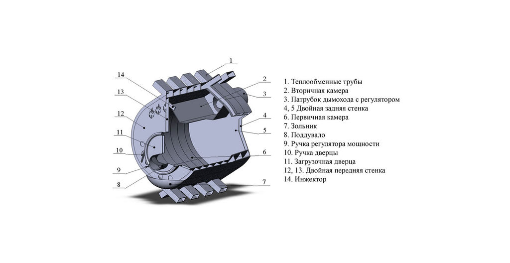 Булерьян печь схема