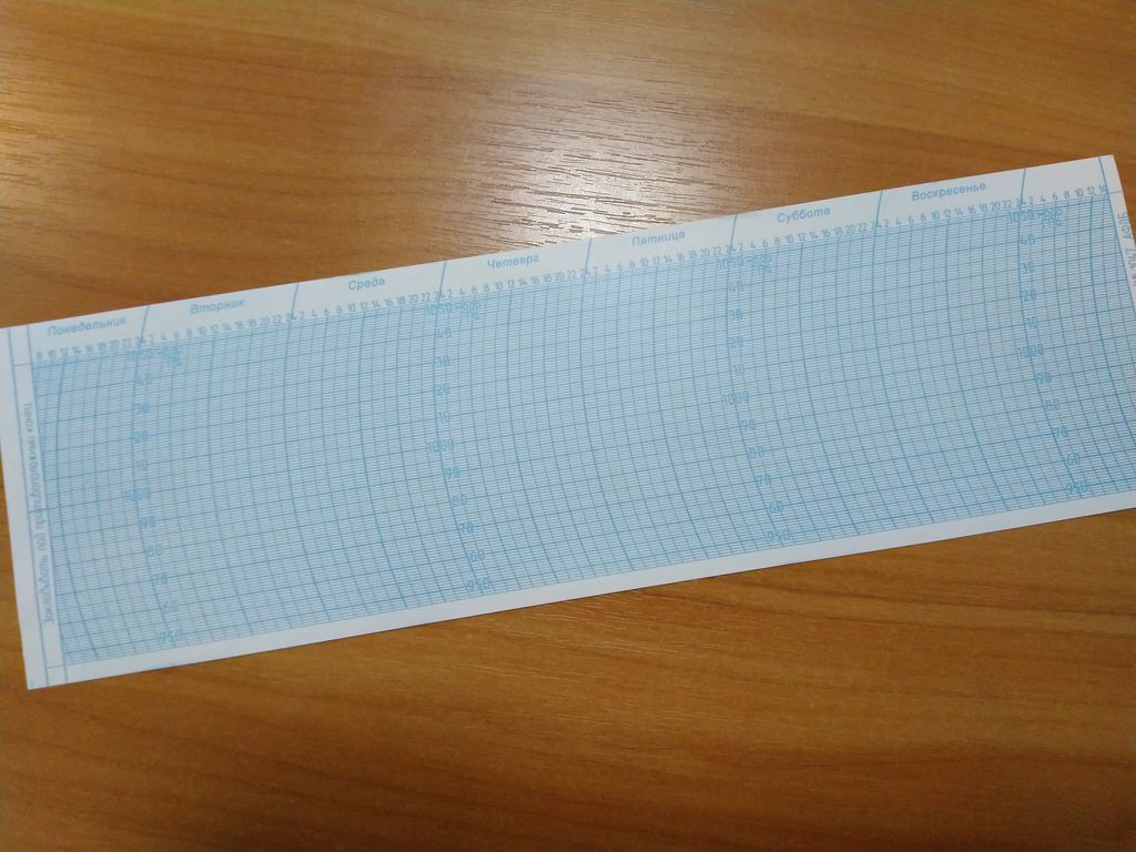 Бумага диаграммная для барографа 100 листов