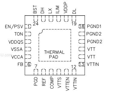 Микросхема SC486 Прочие