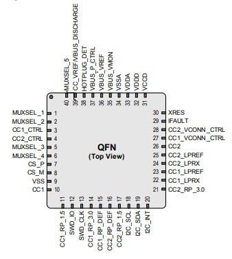 Микросхема CYPD1134-40LQXI Прочие