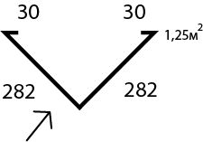 Планка Ендовы нижняя 282х282 (625) (БЦ-0,45) цинк