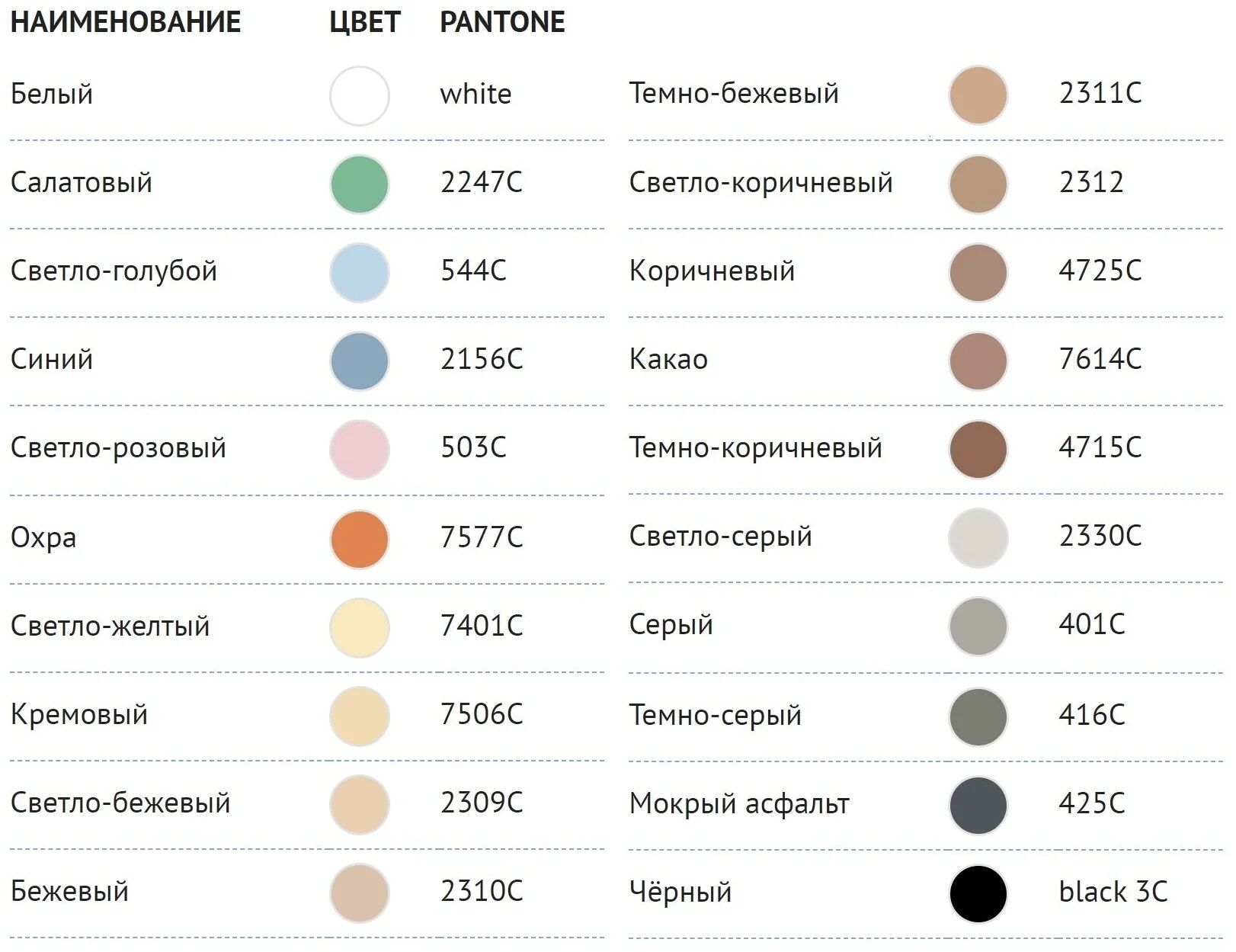 Затирка для швов Плитонит Colorit 1.5 - 6 мм светло-голубая, 2 кг, цена в  Череповце от компании СтройГарант