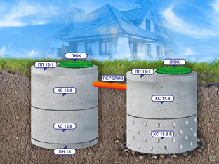 Устройство септика для частного дома из бетонных колец 3 камерный