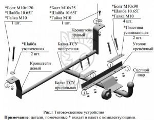 Фаркоп ГАЗ 24, 24-10, 31029 Волга сварное крепление шара